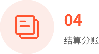 入驻流程第四步：结算分账